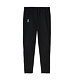 Pánské běžecké kalhoty On Core Pants