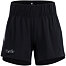 Dámské běžecké kraťasy Swix Pace Light Shorts W