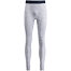 Pánské funkční kalhoty Swix RaceX Merino Pants M